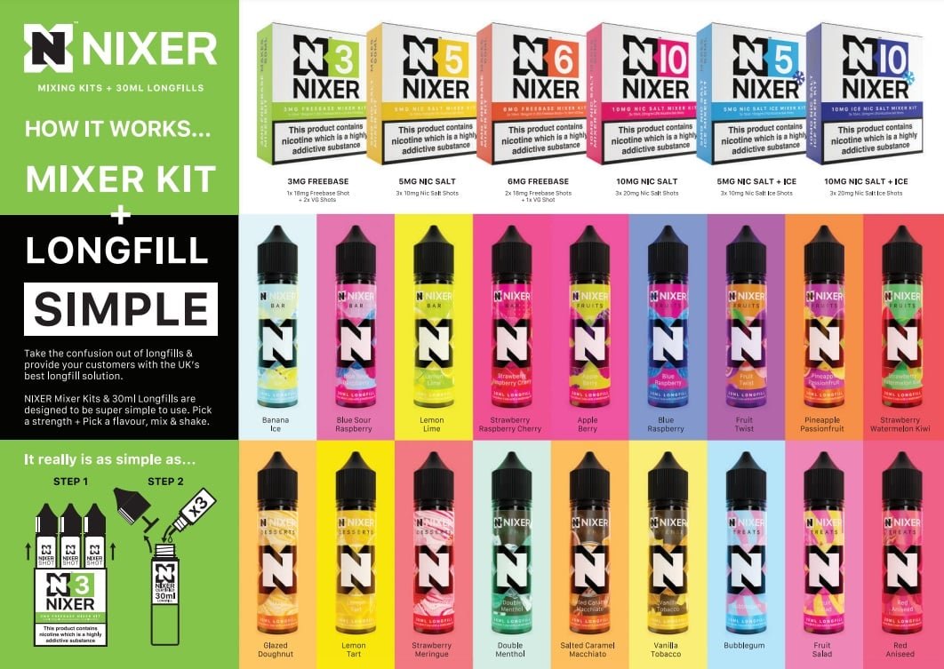 Nixer-Longfill-E-liquid-Explained-Promojpg - Element Vapor Australia