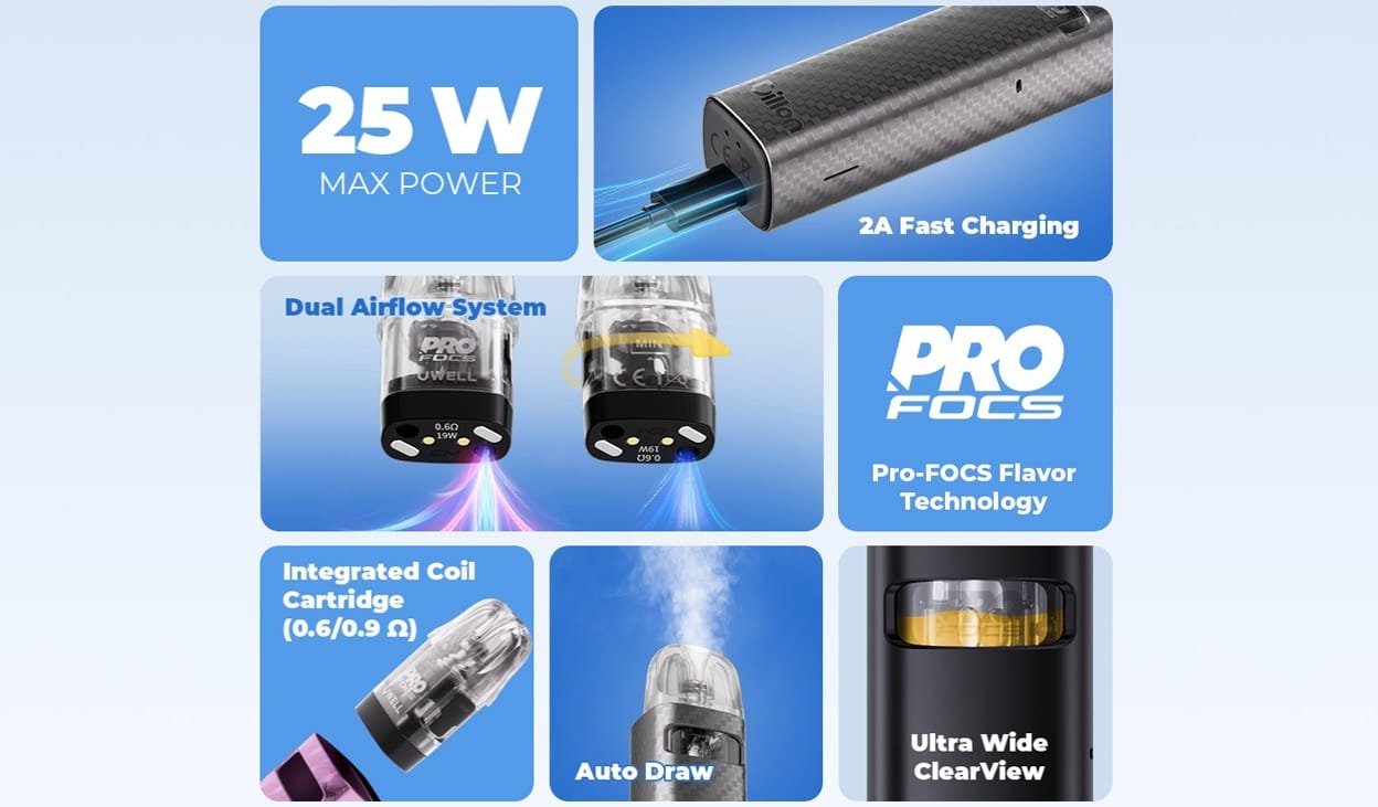 Uwell-Dillon-EM-Pod-Vape-Kit-Promo-4jpg - Element Vapor Australia