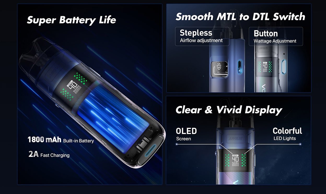 VOOPOO-Argus-E40-Pod-Vape-Kit-Featuresjpg - Element Vapor Australia