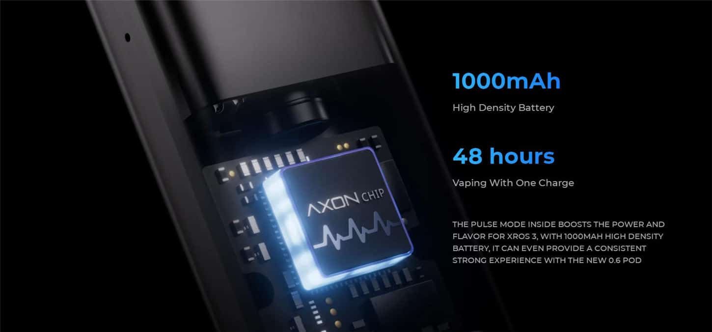 Vaporesso-XROS-3-Pod-Kit-Axon-Chipjpg - Element Vapor Australia