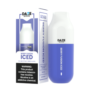 import placeholder for 32618